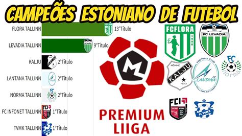 futebol estonia 1 liga|Liga Estoniana :: Estónia :: Perfil da Competição :: zerozero.pt.